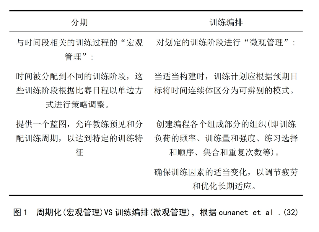 使用虚拟现实技术进行篮球站位训练的方法_0